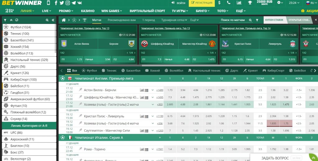 Betwinner Türkiye'de Online Bahis Deneyimi